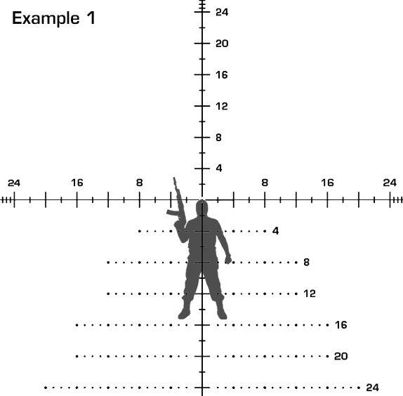 Sharpshooter MOA reticle view